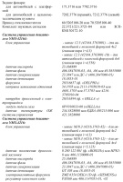 Автомобили и микроавтобусы Соболь с двигателем УМЗ-4216 Евро-3 и УМЗ-42164 Евро-4, технические характеристики