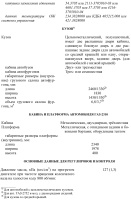 Автомобили и микроавтобусы Соболь с двигателем УМЗ-4216 Евро-3 и УМЗ-42164 Евро-4, технические характеристики