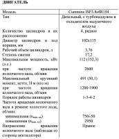 Основные характеристики автомобилей ГАЗон Next С41R11, С41R13, С41R31, С41R33, С42R31, С42R33