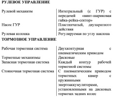 Основные характеристики автомобилей ГАЗон Next С41R11, С41R13, С41R31, С41R33, С42R31, С42R33