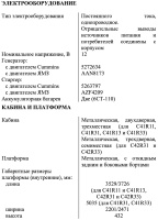Основные характеристики автомобилей ГАЗон С41R13, С41R31, С41R33, С42R31, С42R33