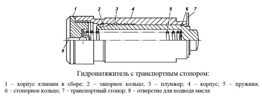 Гидронатяжитель цепи ГРМ двигателя ЗМЗ-51432 CRS Евро-4 с транспортным стопором