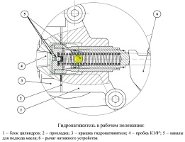 Гидронатяжитель цепи ГРМ двигателя ЗМЗ-51432 CRS Евро-4 в рабочем положении