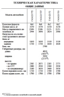 Основные технические характеристики АСМП ГАЗ-221727 Соболь Бизнес