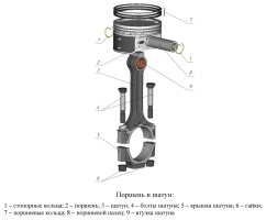 Поршень отлит из алюминиевого сплава