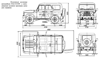 Внешний вид и основные размеры УАЗ Хантер УАЗ-315195 с пятидверным кузовом с жестким верхом