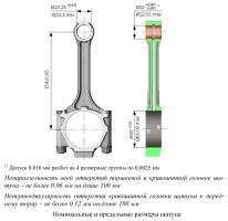 Номинальные и предельные размеры шатуна блока цилиндров двигателя ЗМЗ–40911.10 Евро-4 и Евро-5