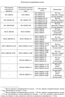 Комплекты поршневых колец 405.1000100 и 40524.1000100 блока цилиндров двигателя ЗМЗ–40911.10 Евро-4 и Евро-5