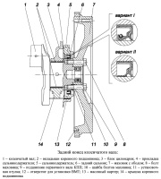 Задний конец коленчатого вала ЗМЗ-5143.10 Евро-3