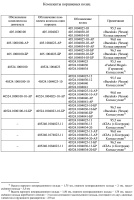 Комплекты поршневых колец для ремонта блока цилиндров двигателя ЗМЗ–40522.10 на Газель и Соболь
