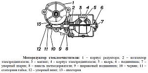 Стеклоочистители 60.5205010 и 70.5205, характеристики и устройство