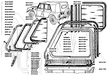 Надставки дверей УАЗ-3151, УАЗ-31512, УАЗ-31514 и УАЗ-31519 крепятся к ним тремя болтами и имеют поворотные и неподвижные стекла