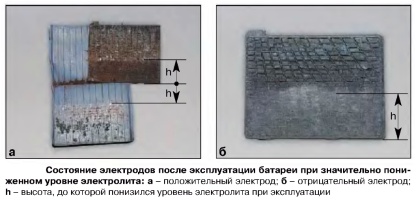 Номинальные и предельные размеры шатуна 406.1004045-01