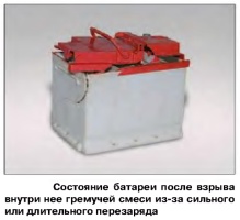 Состояние автомобильного аккумулятора после взрыва внутри него гремучей смеси из-за сильного или длительного перезаряда