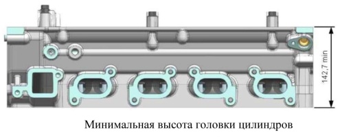 Минимальная высота головки цилиндров 406.1003007-40