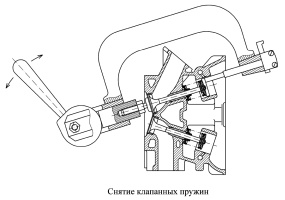 Снятие клапанных пружин