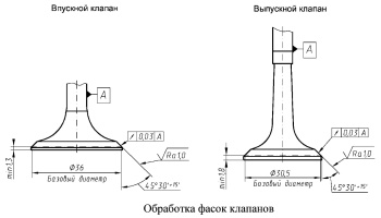 Размеры для обработка фасок клапанов 406.1007010 и 406.1007012 головки цилиндров 406.1003007-40