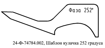 Шаблон кулачка 252 градуса 24-Ф-74784.002 для проверки и корректировки фаз газораспределения привода распределительных валов двигателя ЗМЗ–40522.10