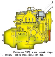Замена ремня привода BOSCH 0 460 414 217 двигателя ЗМЗ-5143.10 Евро-3 на УАЗ Хантер УАЗ-315148