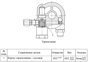 Номинальные зазоры в соединениях термоклапана 406.1013080 системы смазки двигателя ЗМЗ-40522.10