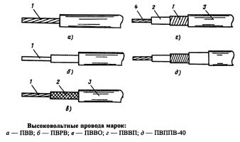 Высоковольтные провода ПВВ, ПВРВ, ППОВ и ПВЗС, устройство, взаимозаменяемость основных типов свечей зажигания