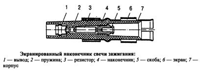 Экранированный наконечник свечи зажигания