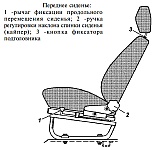 Передние и задние сиденья Уаз Хантер моделей УАЗ-315143, УАЗ-315148, УАЗ-315194, УАЗ-315195 и УАЗ-315196, ремни безопасности
