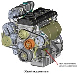 Характеристики двигателя ЗМЗ-40906 для автомобилей УАЗ Евро-4 и Евро-5, применяемый бензин, моторные масла и охлаждающие жидкости