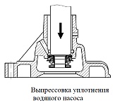 Выпрессовать уплотнение из корпуса водяного насоса двигателя ЗМЗ-409