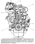УМЗ 4216 двигатель: технические характеристики ДВС и отзывы