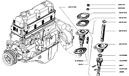 Каталожные номера узлов и деталей системы смазки двигателя УМЗ-4216, привода масляного насоса