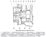 Передний конец коленчатого вала