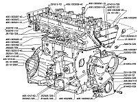 Блок и головка цилиндров двигателя ЗМЗ-4062, устройство, каталожные номера узлов и деталей