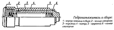 Гидронатяжитель ЗМЗ-4062, устройство и принцип действия