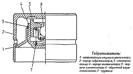 Гидротолкатель клапанов ГРМ двигателя ЗМЗ-4062