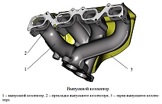 Выпускной коллектор 4062.1008025-50 системы выпуска отработавших газов двигателя ЗМЗ-40524 на автомобилях Газель и Соболь