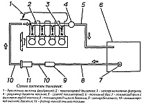 Электробензонасос 406 двигатель характеристики