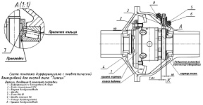 Схема монтажа дифференциала с пневматической блокировкой СПРУТ на автомобиль Уаз Хантер и Уаз Буханка с ведущими мостами Тимкен