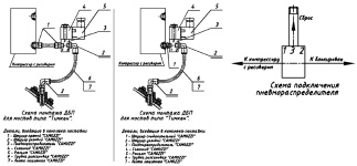 Схема монтажа воздухоподводящей системы дифференциала с пневматической блокировкой СПРУТ на Уаз Хантер и Уаз Буханка с мостами Тимкен