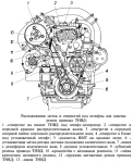 Замена ремня привода топливного насоса высокого давления ТНВД на двигателе ЗМЗ-5143 автомобиля УАЗ-315148